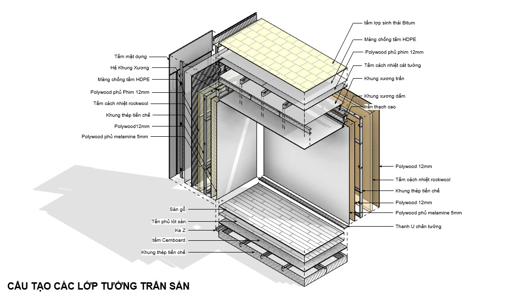 Vật liệu hoàn thiện nhà thiện nhà S P A C E